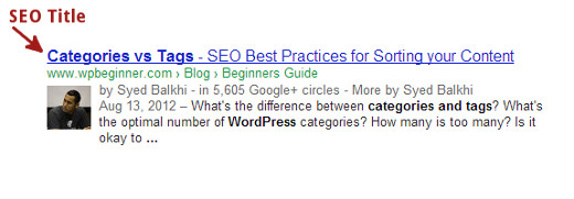 Post SEO Title